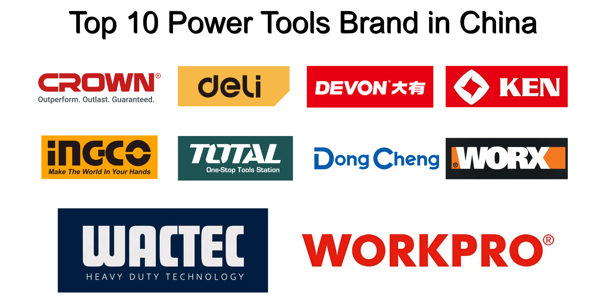Top 10 Power Tools Brand in China